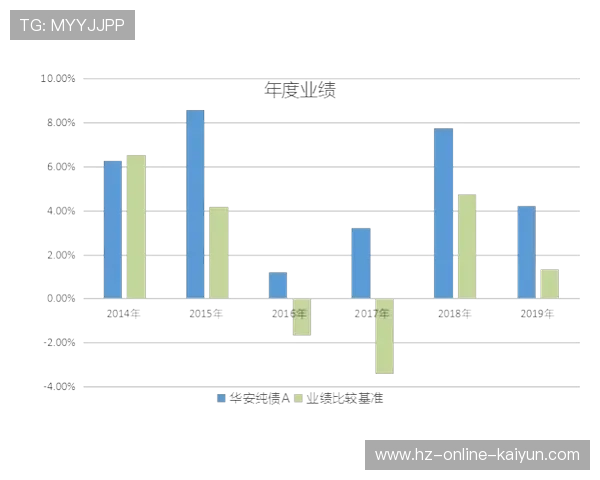 体育传播注重长期价值塑造,超越短期流量追逐 体育传播注重长期价值塑造,超越短期流量追逐