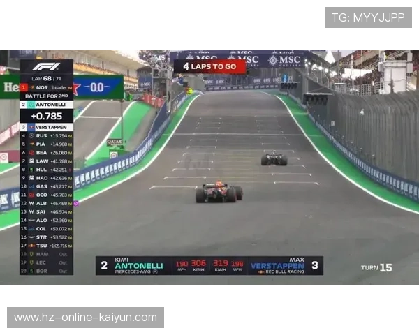 圣保罗站冲刺赛排位赛诺里斯杆位，梅奔表现强势