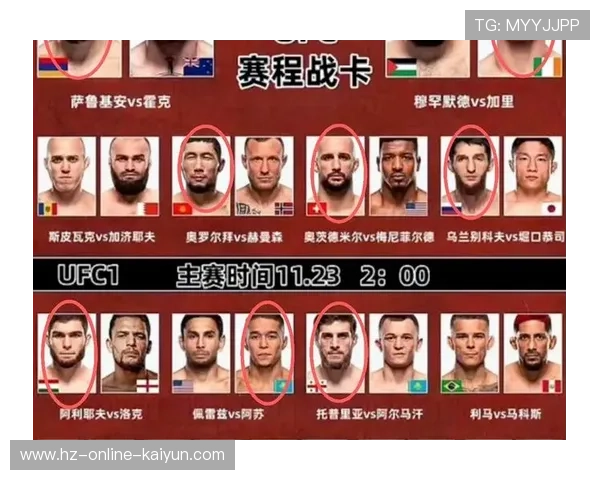 UFC卡塔尔站成年度压轴，15场比赛9场终结创纪录