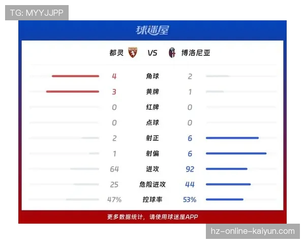 VAR长时间复核,取消都灵队禁区内的疑似点球判罚